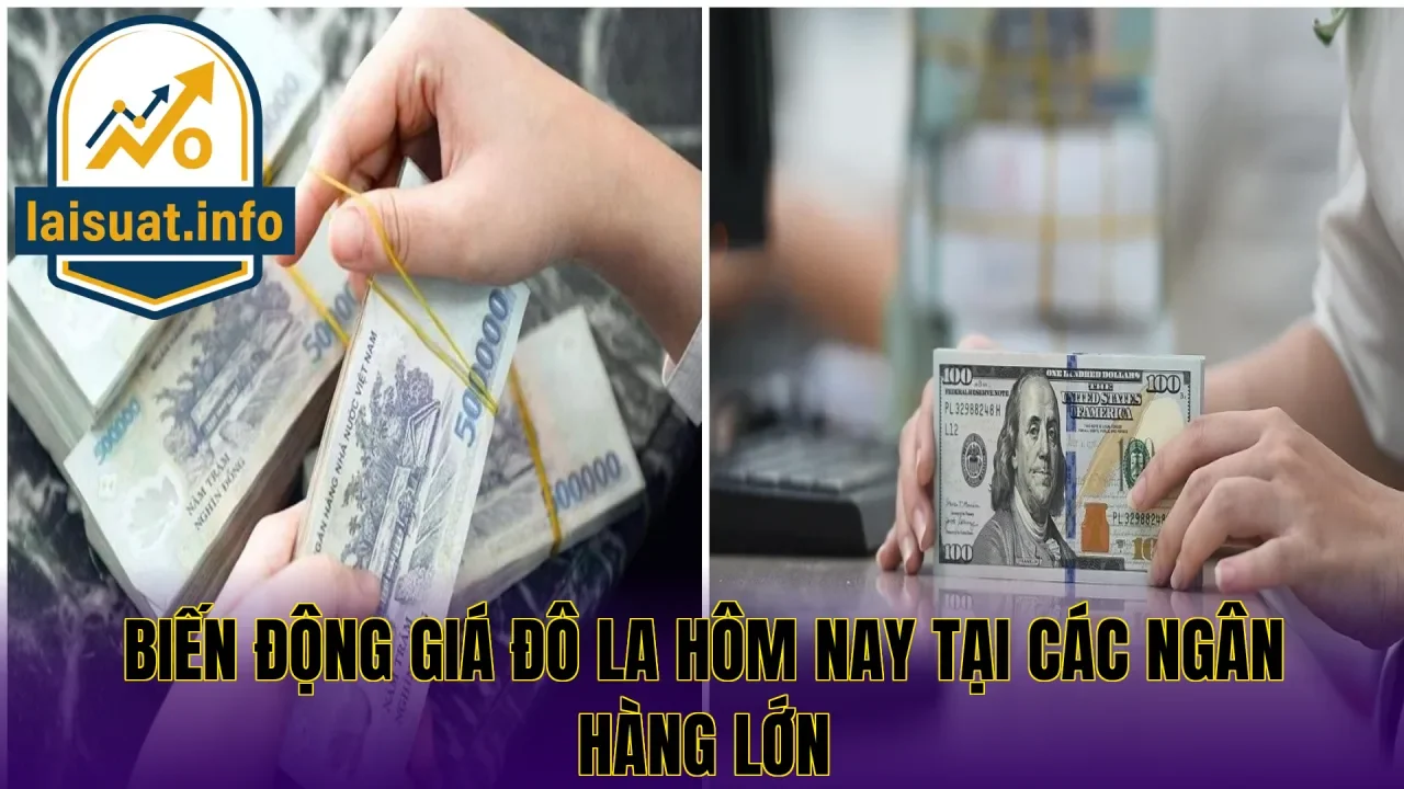 Biến động giá đô la hôm nay tại các ngân hàng lớn