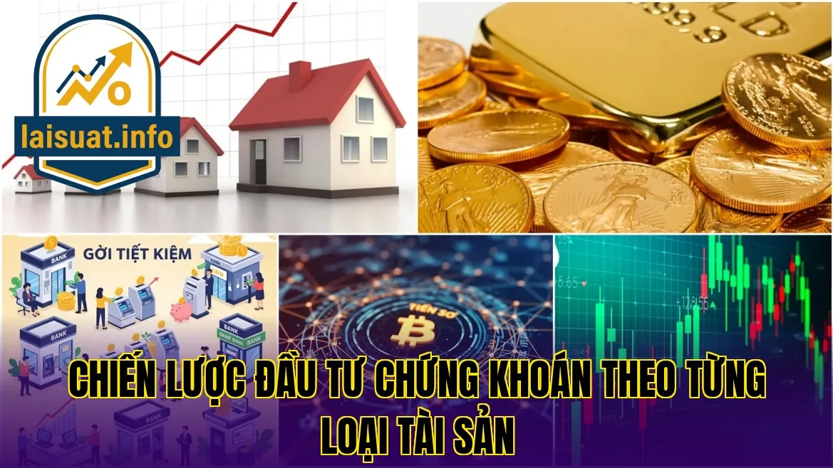 Chiến lược đầu tư chứng khoán theo từng loại tài sản