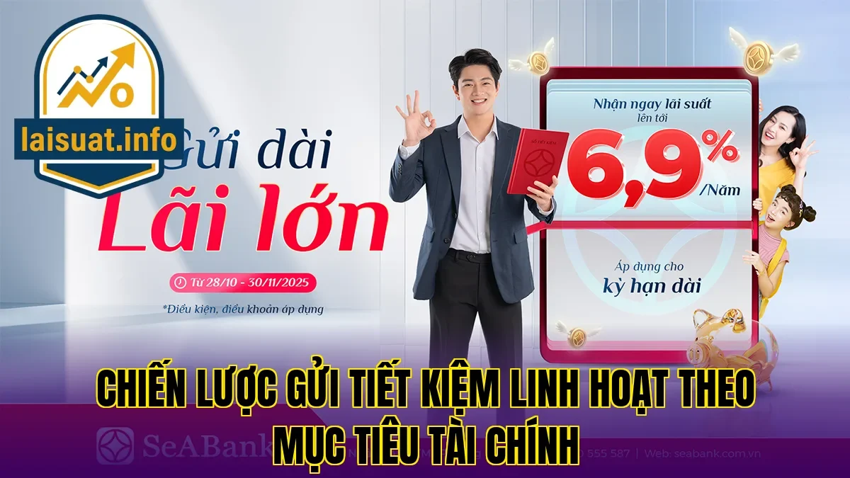Chiến lược gửi tiết kiệm linh hoạt theo mục tiêu tài chính