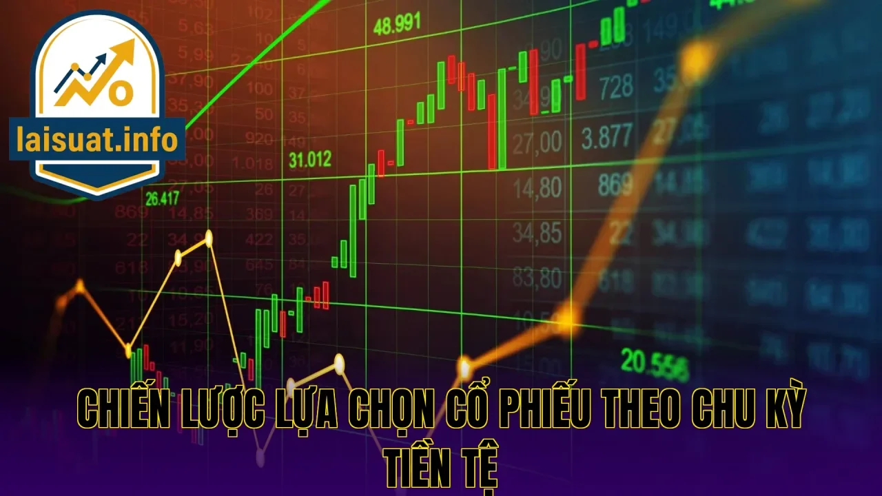 Chiến lược lựa chọn cổ phiếu theo chu kỳ tiền tệ