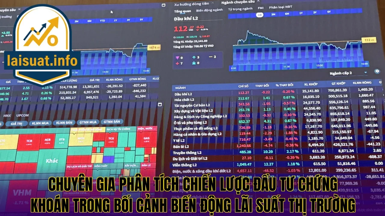 Chuyên gia phân tích chiến lược đầu tư chứng khoán trong bối cảnh biến động lãi suất thị trường