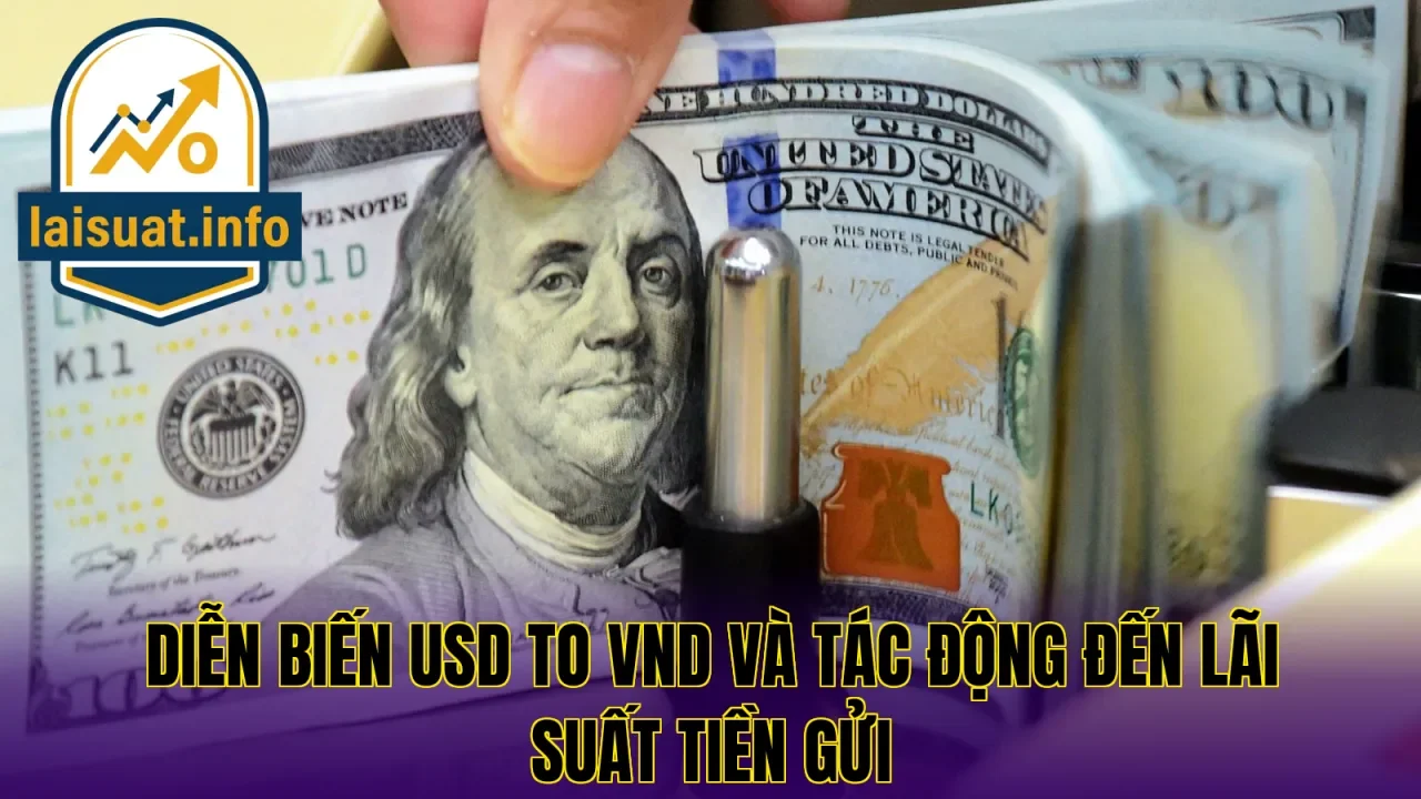 Diễn biến USD to VND và tác động đến lãi suất tiền gửi