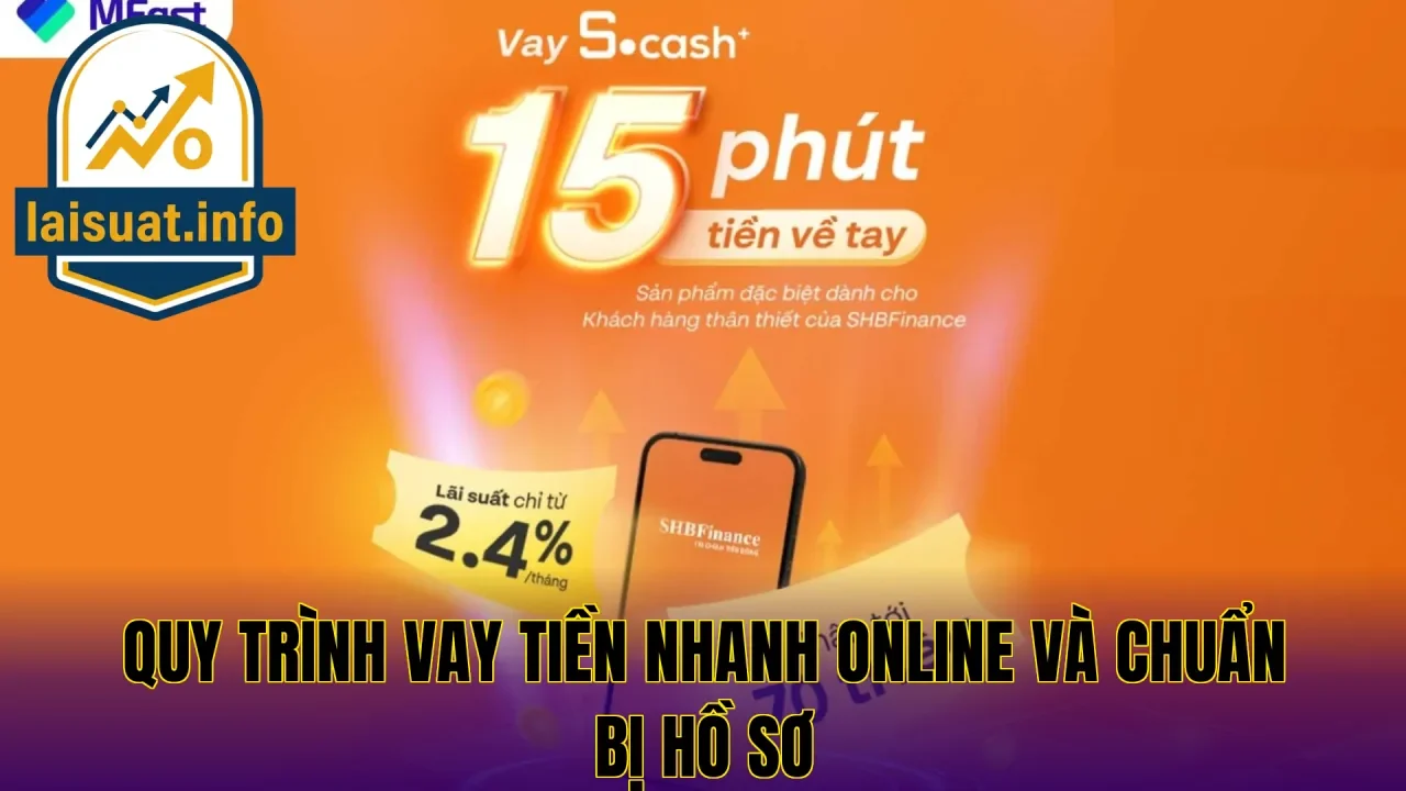 Quy trình vay tiền nhanh online và chuẩn bị hồ sơ