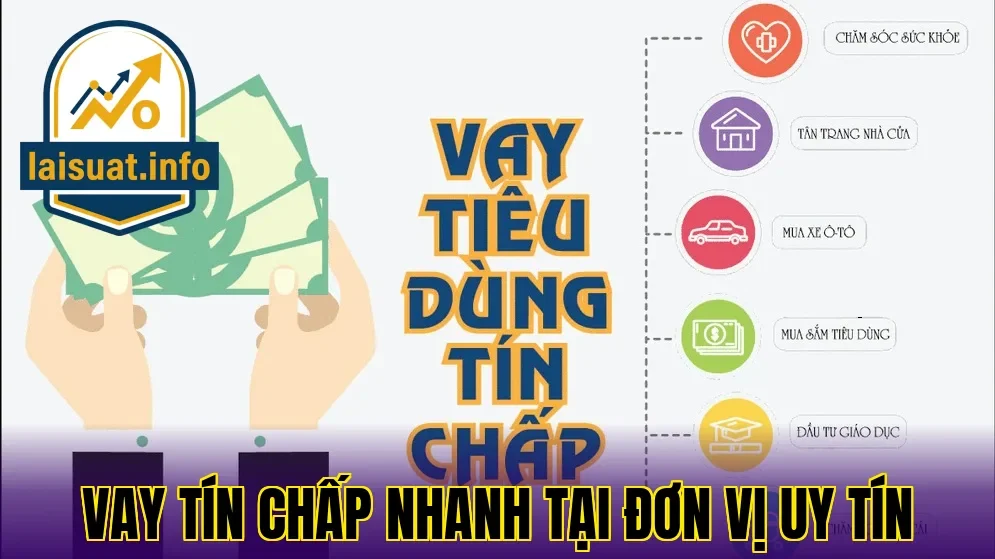 Vay tín chấp nhanh tại đơn vị uy tín