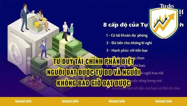 Tư duy tài chính phân biệt người đạt được tự do và người không bao giờ đạt được